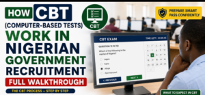 How CBT (Computer-Based Tests) Work in Nigerian
