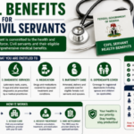 Medical Benefits for Nigerian Civil Servants | What the NHIS Actually Covers in Practice